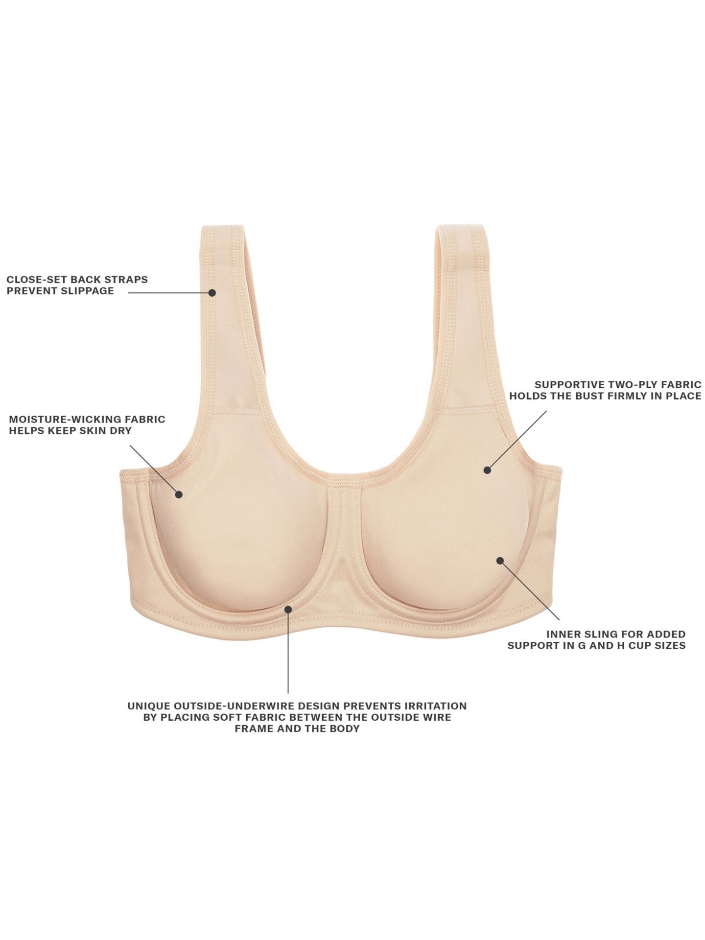 Wacoal 855170 Sports Underwire Bra 38 C Natural Nude 38c for sale